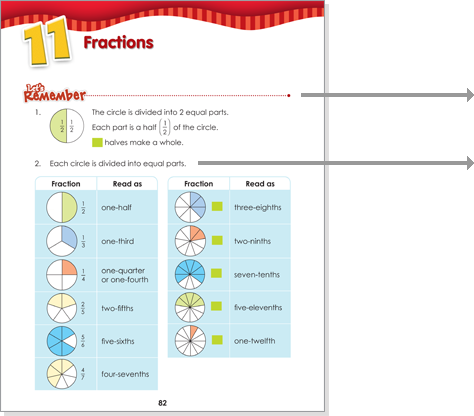 Interactive Edition, scholastic prime mathematics kinder