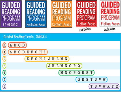 Guided Reading Correlation Chart Scholastic